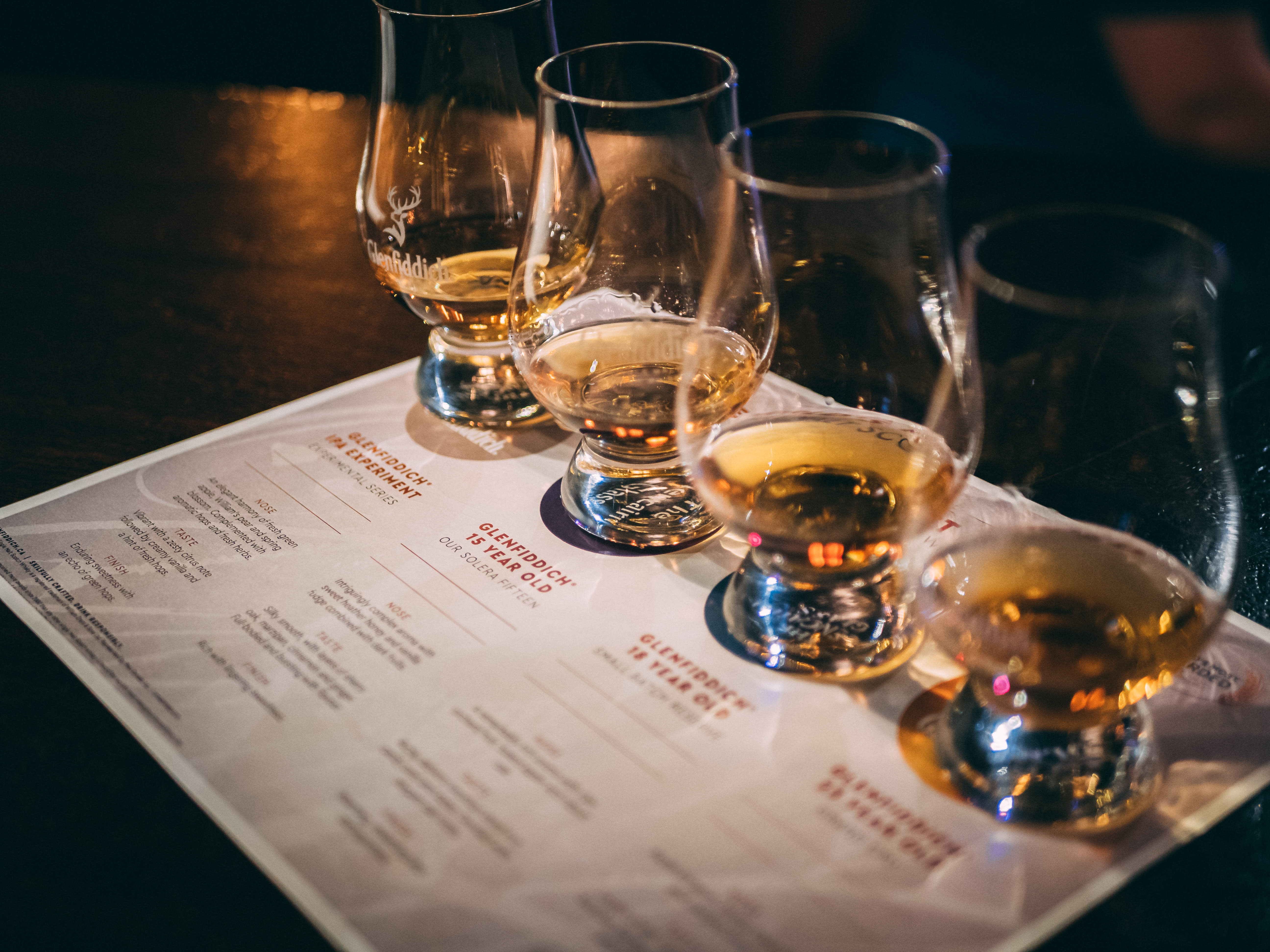Doc's Whiskey Club